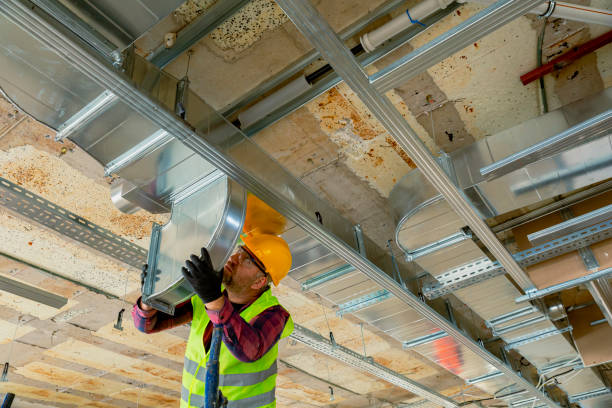 Best HVAC Software and Technology in Joanna, SC